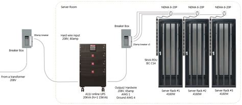 5kva Parallel Redundant Uninterruptible Power Supply Ups Republic