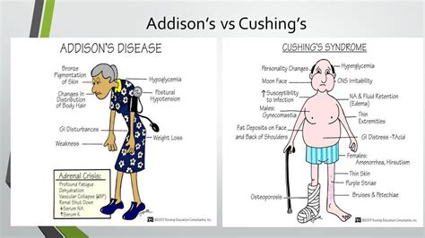 Brown Journal Of Hospital Medicine On Twitter Differences Between