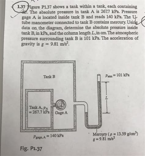 Solved Figure P1 37 Shows A Tank Within A Tank Each Chegg