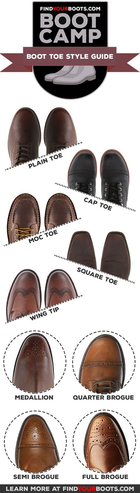 Boot Camp 7 Styles Of Boot Toes Explained FindYourBoots Cap Toe