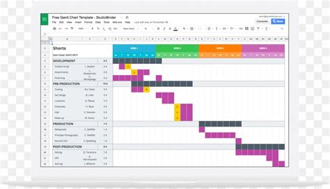 Gantt Chart Microsoft Excel Template Schedule, PNG, 1760x1015px, Gantt Chart, Area, Bar Chart ...