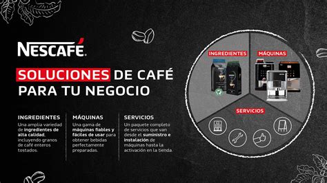 Soluciones NescafÉ® Para Negocios Nestlé Professional