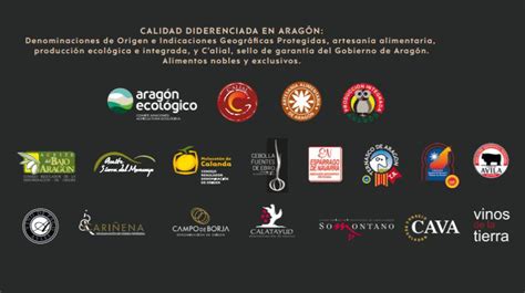 Alimentos De Calidad Diferenciada La Diferencia De La Calidad