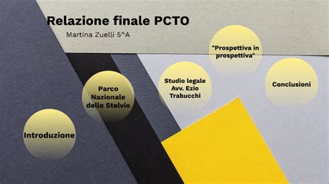 Breve Relazione Sui Pcto By Martina Zuelli On Prezi