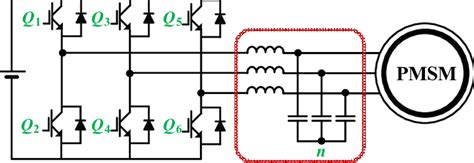 Schematic Diagram Of Permanent Magnet Synchronous Motor Pmsm Equipped