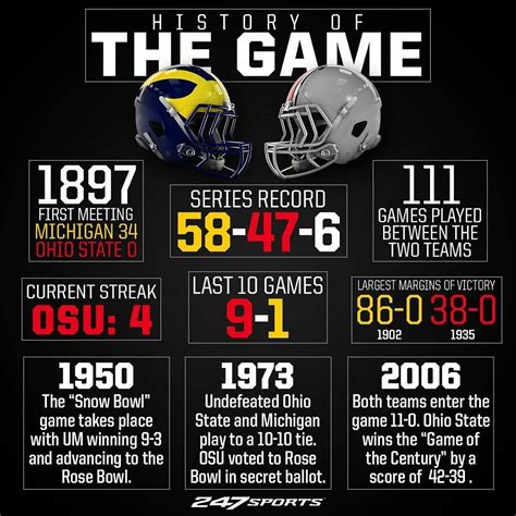 College Football Rivalry Week • Michigan vs Ohio State • Alabama vs ...