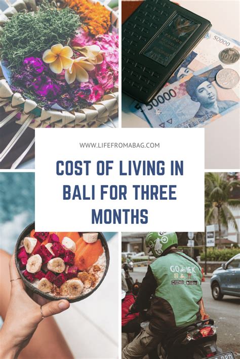 Cost Of Living In Bali For Months Average Expenses