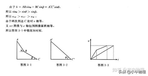 一轮复习v t图像的应用 知乎