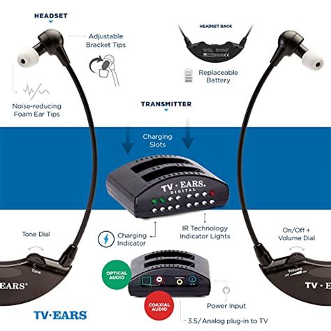 TV Ears Dual Digital Wireless Headset System Use 2 Headsets At Same