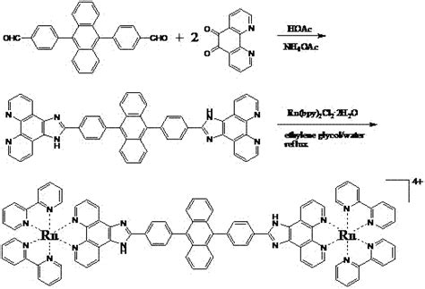 蒽环桥联双核钌配合物荧光探针的制备及其应用的制作方法