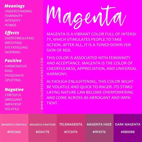 50 Shades Of Magenta Color (Names, HEX, RGB CMYK Codes), 51% OFF