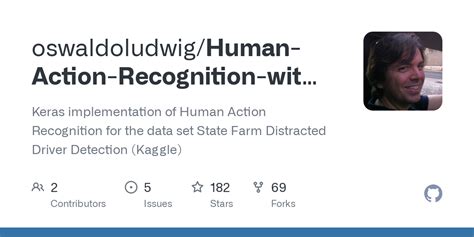 Human Action Recognition With Keras HumanActionRecognition Py At Master