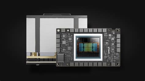 AMD Instinct MI300X Accelerators