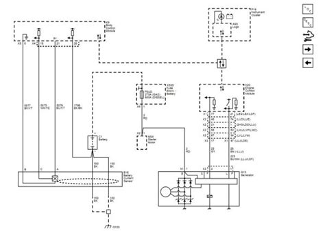 Opel Astra J Electrical Wiring Diagrams