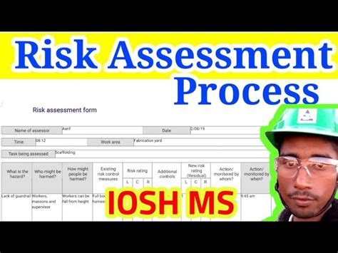 Iosh Managing Safely Exam Questions Updated