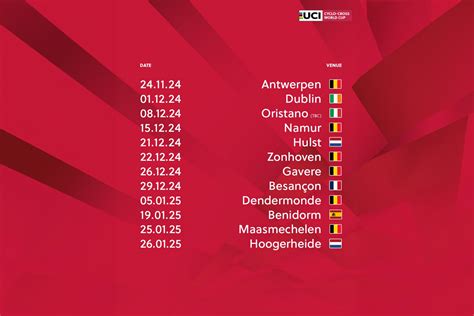 Voice Le Calendrier De La Coupe Du Monde Cyclo Cross UCI 2024 2025