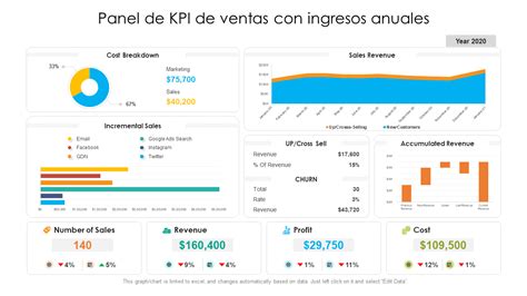 Las 10 Mejores Plantillas De Tablero De Ingresos Con Muestras Y Ejemplos