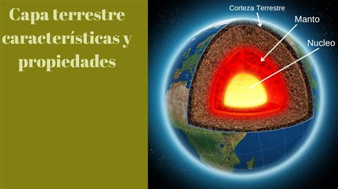 Capa Terrestre Características Y Propiedades Rd