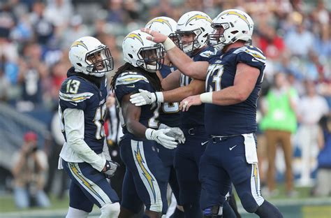 Los Angeles Chargers: Early 53-man roster prediction