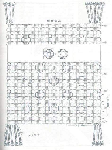 Etoles Et Leurs Grilles Gratuites Au Crochet Le Blog De Anne