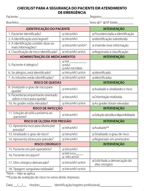 Scielo Brasil Constru O E Valida O De Conte Do De Checklist Para