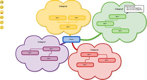 Mind Map Understanding Diagram Mind Maps Text Map Area Png Klipartz