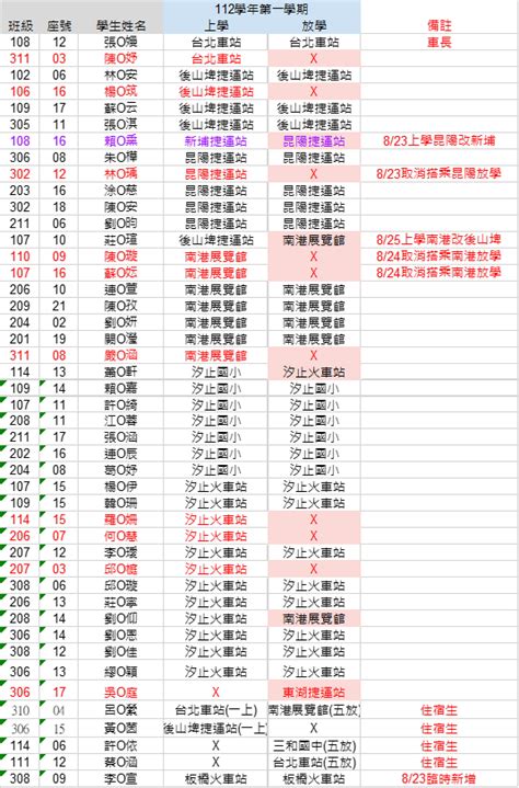 置頂公告基隆女中112學年第一學期交通車座位及學生名單 國立基隆女子高級中學klgsh