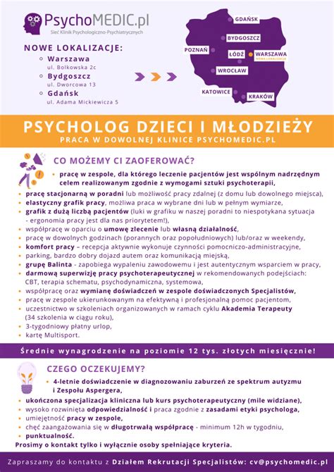 Praca Dla Psychologa Dzieci I M Odzie Y Psychomedic Pl