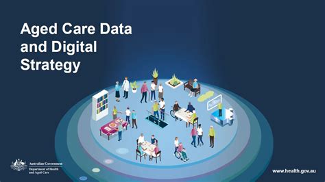 Aged Care Data And Digital Strategy Webinar Presentation Slides 7