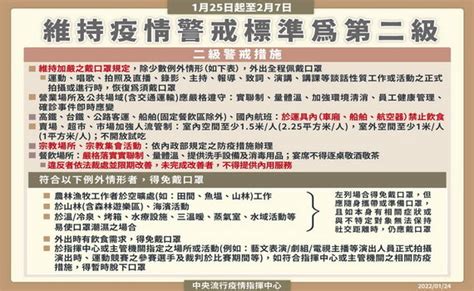 觀傳媒 桃竹苗新聞 桃園公布1日個案公共場所足跡 請足跡重疊民眾注意自我健康監測