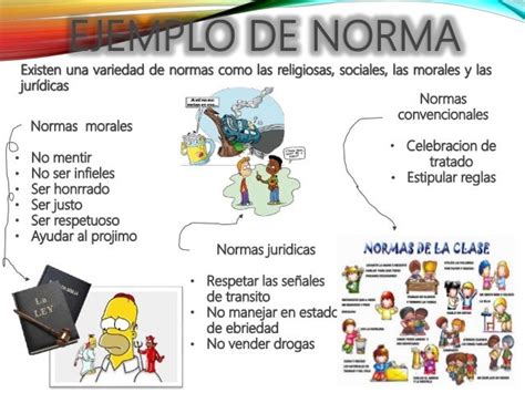 Ejemplos De Normas Convencionales Prodesma