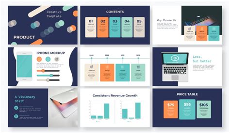 How To Create A Business Plan Presentation Plus Templates