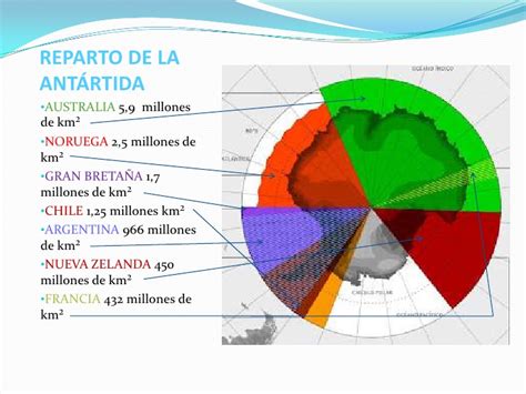 Antártida qué países reclaman su soberanía y por qué