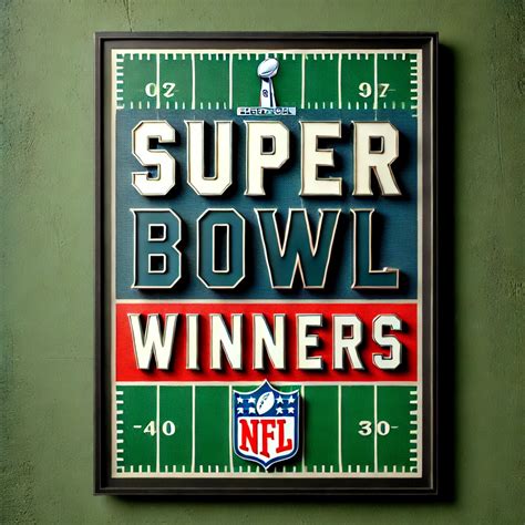 NFL Super Bowl Champions By Year | Super Bowl Winners By Year