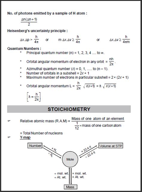 Best Chemistry Formula Pdf Notes For JEE Main JEE Advanced NEET Class