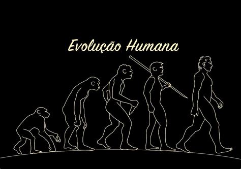 Evolução Humana Evolução Humana Evolução Evolucionismo