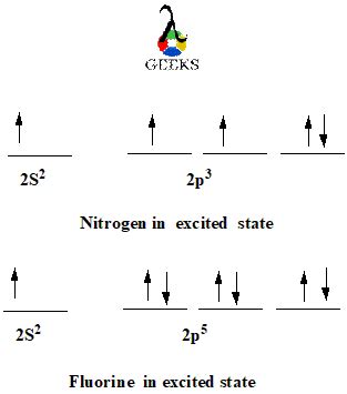 NF3 lewis structure: Drawings, Hybridization, Shape, Charges, Pairs ...