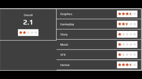 D Sex Cuck Game Femdom Wife Game Zoe