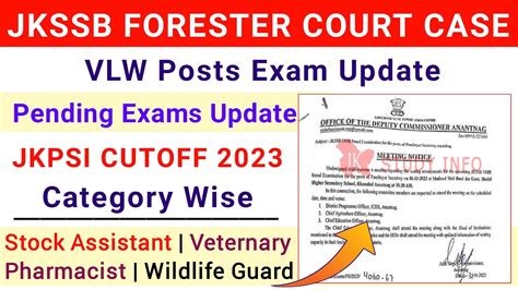 Jkssb Exam Calander Update 2023 Jkpsi Final Cutoff 2023 Jkssb