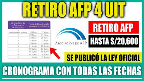 Retiro Afp 4 Uit 2024 I Cronograma Con Todas Las Fechas Para Retiro De Su Afp Hasta 20600 Soles