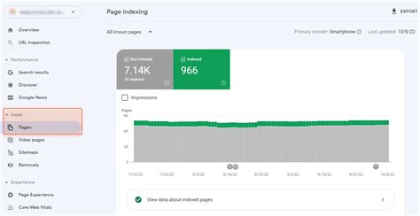 Most Common Indexing Issues And How To Fix Them