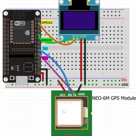 Esp32 Gps Tracker Iot Based Vehicle Tracking System