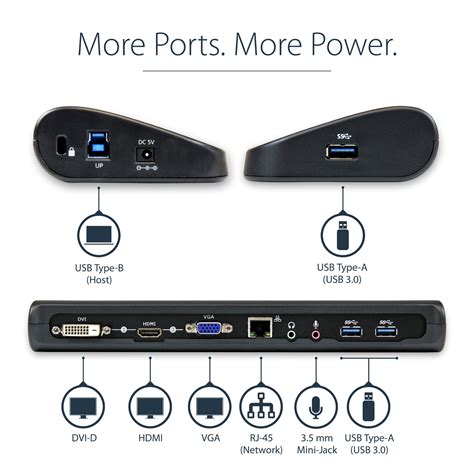 Startech Dual Monitor Usb Docking Station With Hdmi Dvi Vga