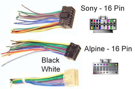 Aftermarket Stereo Wire Identification