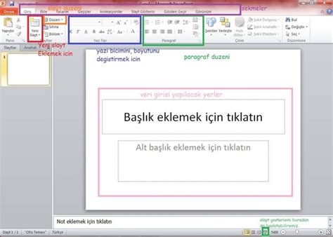 Slayt Nasıl Yapılır Powerpointte Nasıl Hazırlanır MaksatBilgi