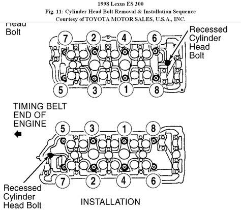 Engine Specs: I Am Rebuilding a 1998 Lexus Es300 Motor 1mz-fe ...