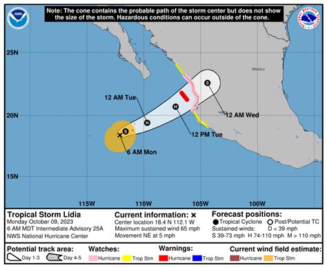 Cronaca Meteo Messico Minacciato Dalla Tempesta Tropicale Lidia