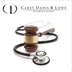 Lawyers on Vaginal Mesh Settlement | Carey Danis & Lowe