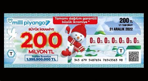 B Y K Ikramiye Milyon Lira Son Haberler Milliyet