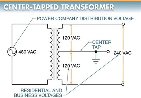 480 Volt To 240 120 Transformer Wiring Diagram